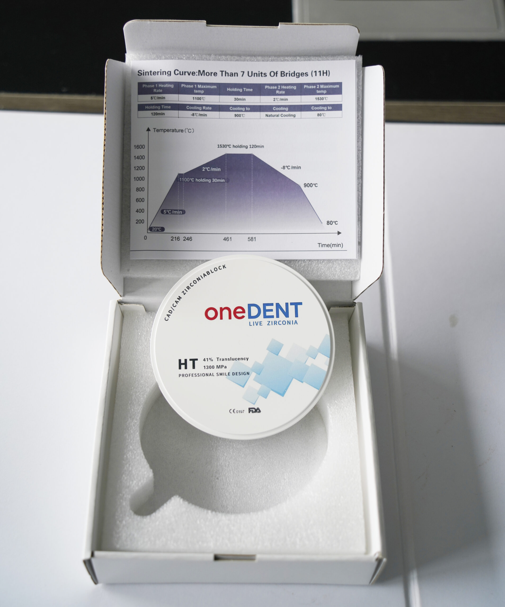 Phôi Sứ Zirconia